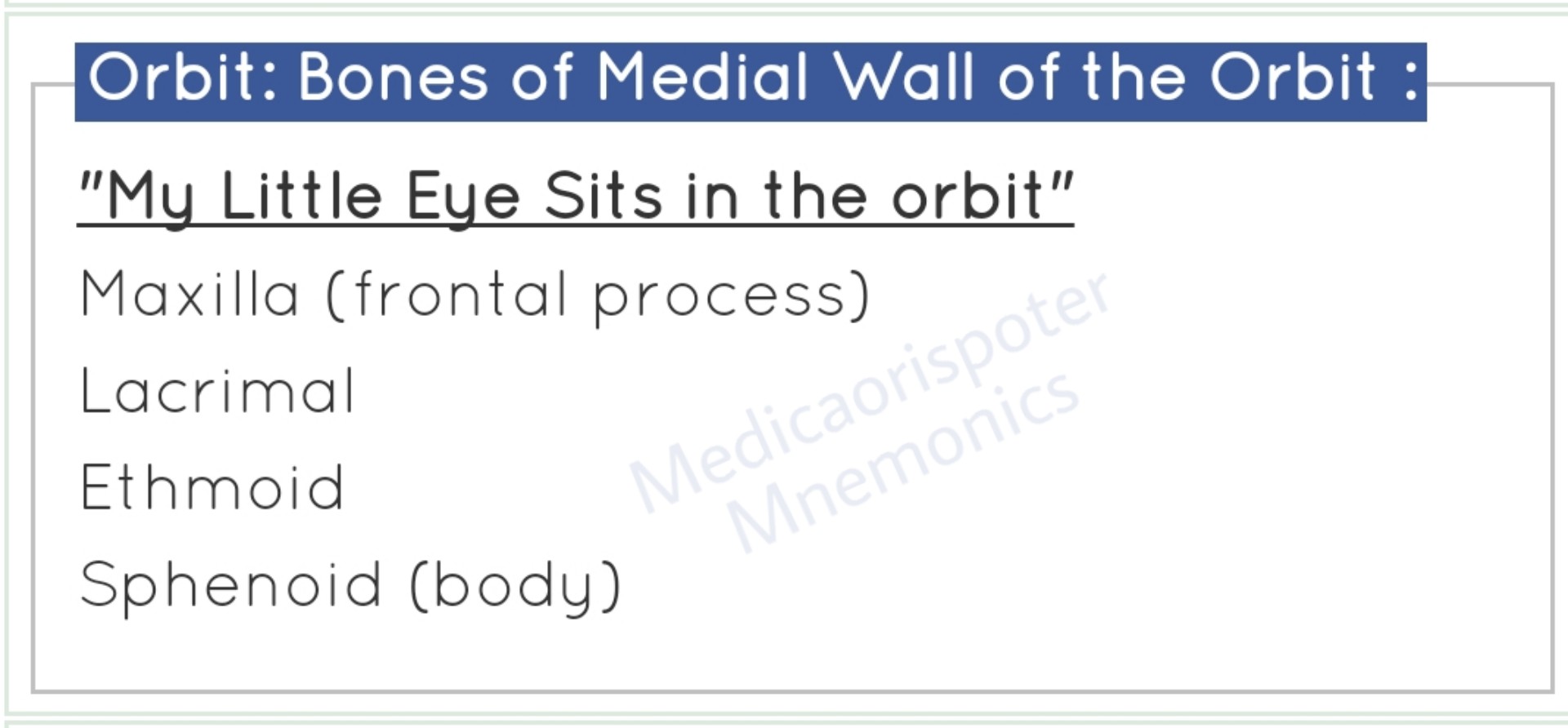 Bones_of_Medial_wall_of_Orbit