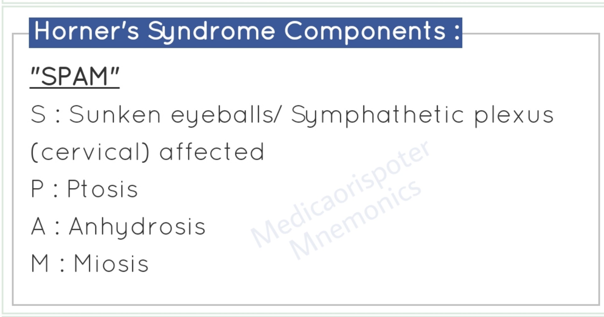 Components_of_Horners_Syndrome