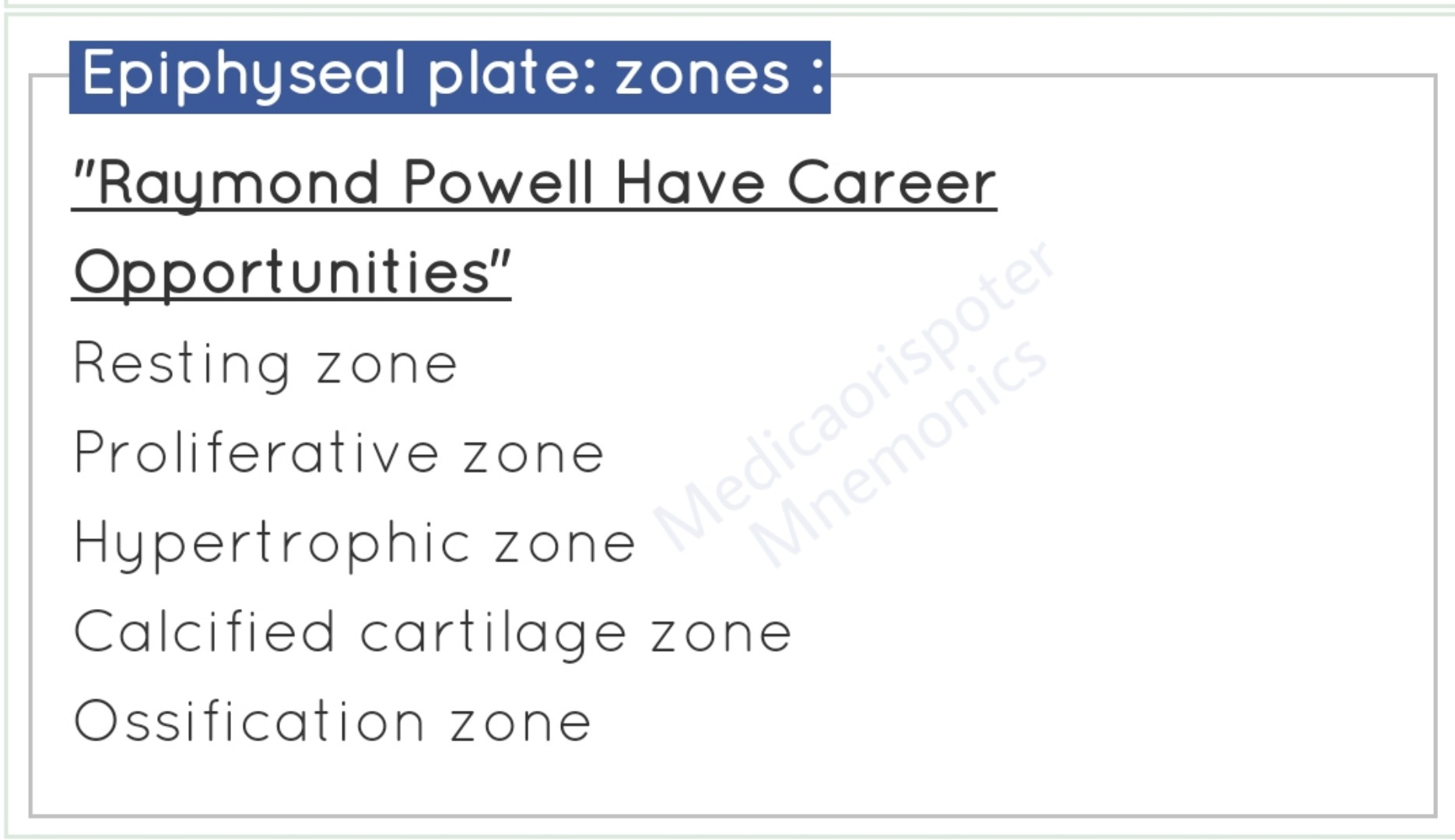 Zones of Epiphyseal Plate