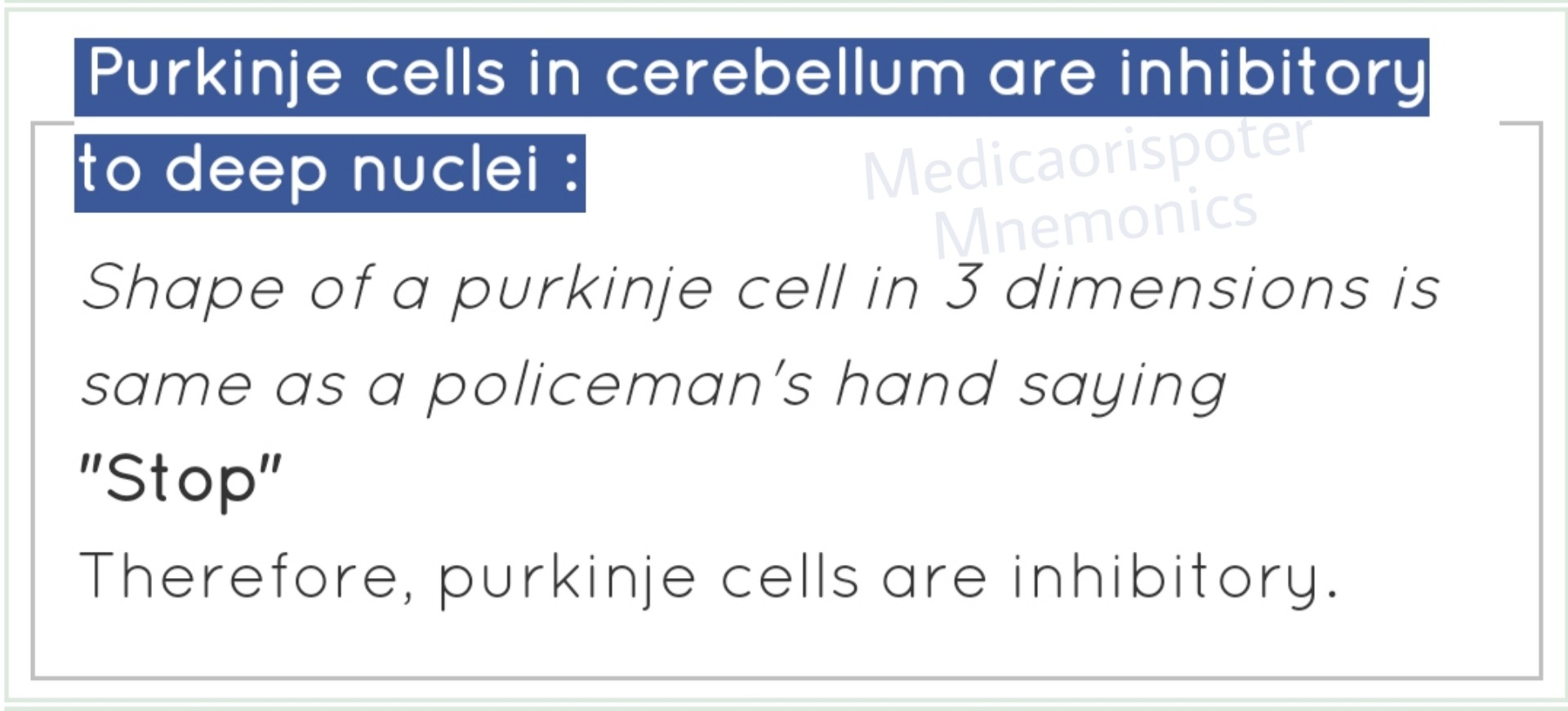 Actions of Purkinje Cells on Deep Nuclei
