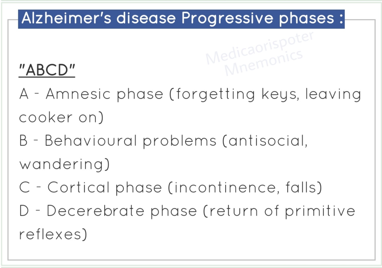 Alzheimer Disease Progressive Phases