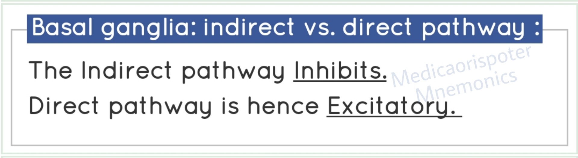 Basal Ganglia Indirect vs Direct Pathway