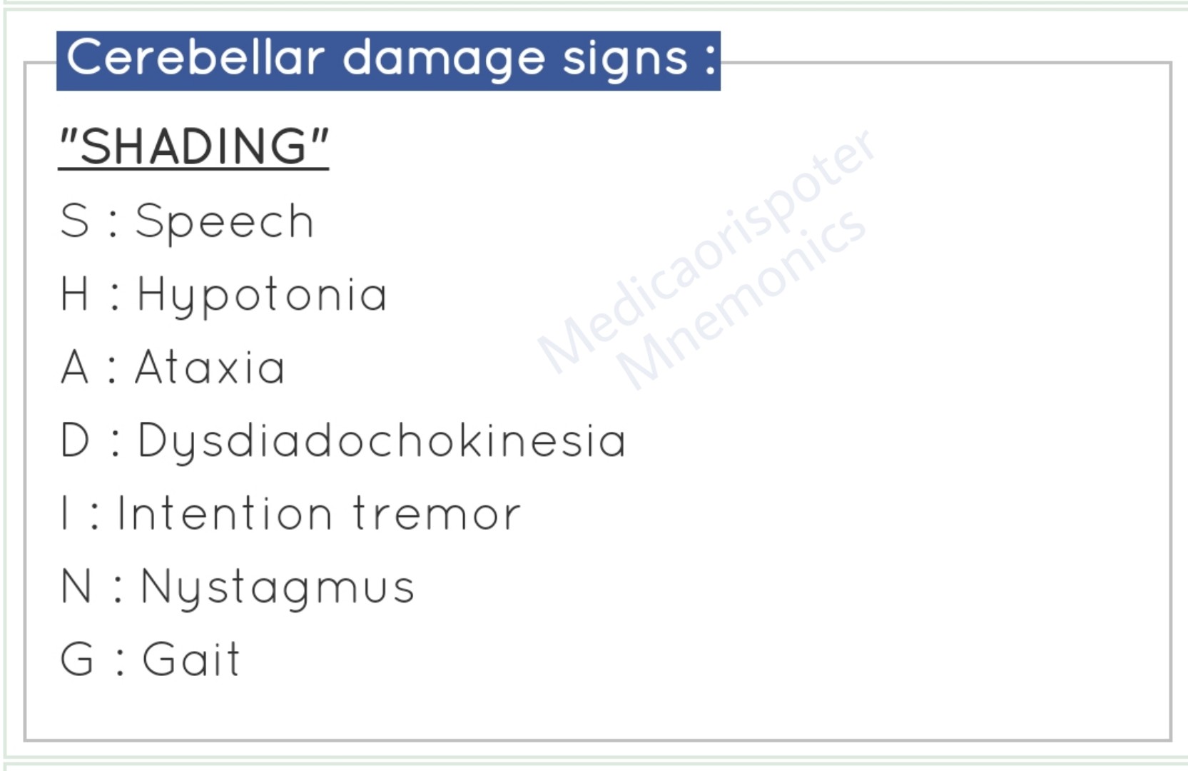 Cerebellar Damage Signs