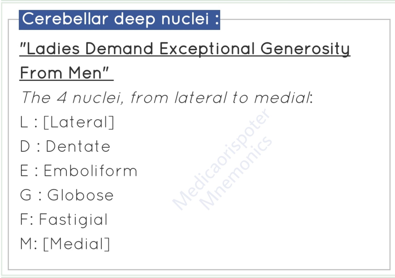 Cerebellar Deep Nuclei