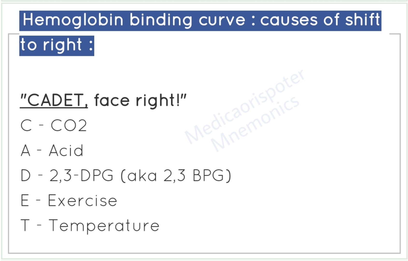 Hemoglobin binding Curve Causes of Shift to right
