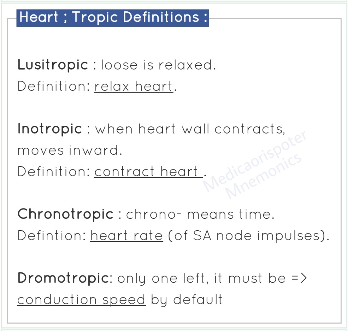 Tropic Definitions of Heart